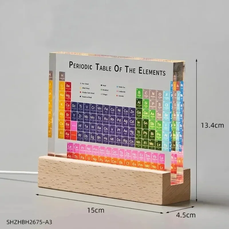 Mendelejew-Periodensystem Acry – Elements Lighting Decor Bewertung und Preis